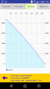 Easy Loan Calculator screenshot 7