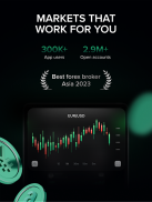 Markets4you - Online Trading screenshot 9