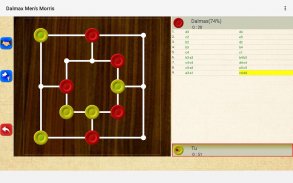 Dalmax Men's Morris screenshot 21