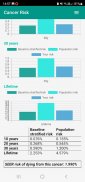 Cancer Risk Calculator screenshot 7