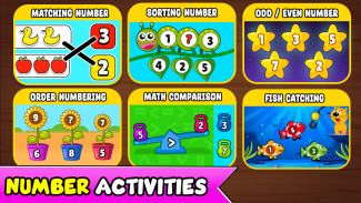 123 Numbers -  Learn To Count screenshot 6