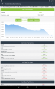 Nairobi Securities Exchange screenshot 3