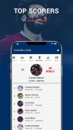 Football Cup 2018 - Scores, Fixtures, Goal alert screenshot 1