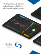 Sentry Trade: Real Options for screenshot 2