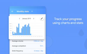 Water tracker - Water reminder screenshot 11