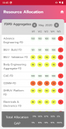 MePRMS Project Allocation & Re screenshot 3