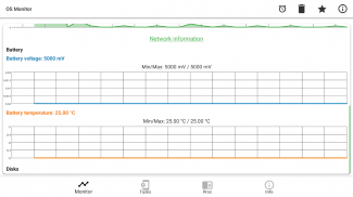 OS Monitor: system manager screenshot 4