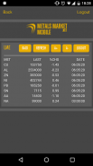 Metals Market screenshot 0