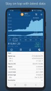 Crypto App - Widgets, Alerts, News, Bitcoin Prices screenshot 1