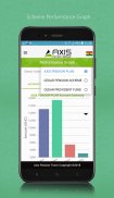 Axis Pension App screenshot 1