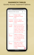 Diseases & Disorders: Nursing screenshot 10