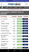 PakBiz: Prize Bond, PSX, Forex, Gold Price & News screenshot 2