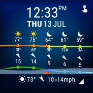 Weather for Wear OS screenshot 3