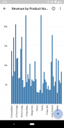 Oracle Analytics Day by Day screenshot 9