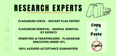 Research Experts - Plagiarism