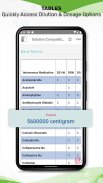 IV Medications Elsevier screenshot 9