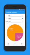 Percentage Calculator screenshot 3