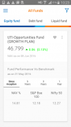 UTI Mutual Fund Invest Online screenshot 1