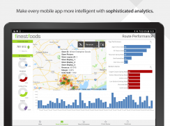 MicroStrategy Mobile screenshot 7