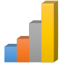 CPU Prime Benchmark