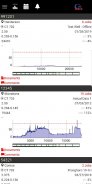 CoilData™: Coiled Tubing screenshot 4