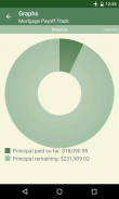 Mortgage Payoff Track screenshot 9