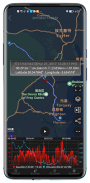 Speedometer GPS Pro screenshot 2