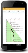 BIT: Borehole Inclination Test screenshot 1