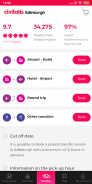 Edinburgh Guide by Civitatis screenshot 6