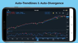 Technical Analysis App for NSE screenshot 6