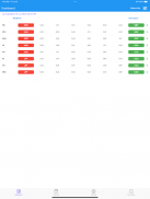 Easy Currency Strength screenshot 6