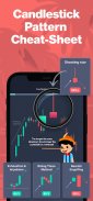 Forex Trading School & Game screenshot 7