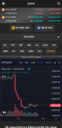 Bitcoin Price & Chart Analysis screenshot 5