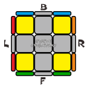 CMLL Algorithms 3x3x3