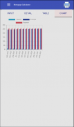 Mortgage Calculator screenshot 4