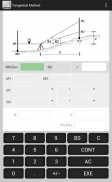 Tangential Method screenshot 2