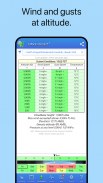 UAV Forecast voor dronepiloten screenshot 2