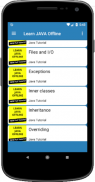 Learn JAVA Offline screenshot 1
