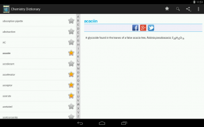 Chemistry Dictionary. Glossary screenshot 0