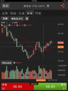 日盛期Global Trader screenshot 9