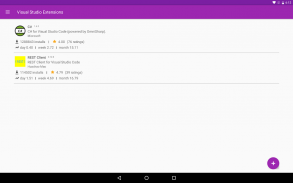 Visual Studio Extensions Tracker screenshot 0