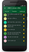 নবীজীর দুআ - Bangla Dua screenshot 2