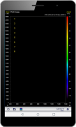 Aspect Pro - Spectrogram Analyzer for Audio Files screenshot 1