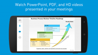 Online Meeting Webinars screenshot 5