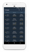 Coingapp - Crypto Arbitrage Op screenshot 2