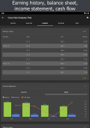 JStock - Stock Market, Watchlist, Portfolio & News screenshot 7