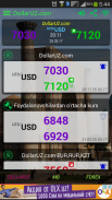 DollarUZ.com - курс USD в UZB. screenshot 2