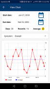 Health Symptom Tracker screenshot 6