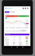 Bitcoin Future screenshot 6