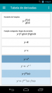 Tabela de derivadas screenshot 6